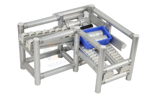 LCIA模组-同向90°转换装置 LCIA模组-同向90°转换装置