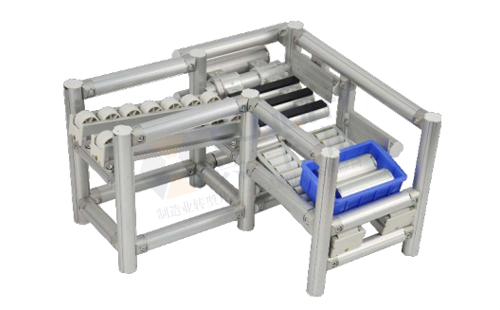 LCIA模组-同向90°转换装置 LCIA模组-同向90°转换装置