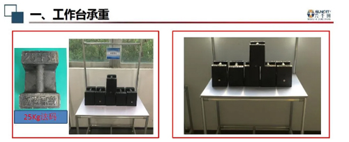行业首间 | 兴千田研发功能测试实验室 行业首间 | 兴千田研发功能测试实验室