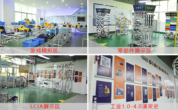 标杆工厂区域展示 标杆工厂区域展示