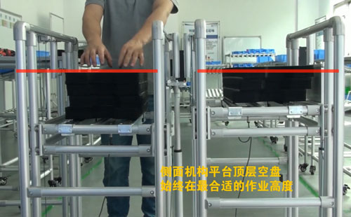 定点提升<a href='/zhinengyingyuan.html' class='keys' title='点击查看关于LCIA的相关信息' target='_blank'>LCIA</a>工装合集