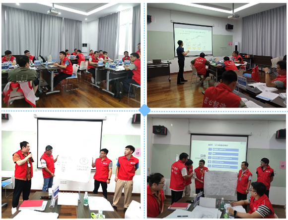 第149届简便自动化课程顺利圆满落幕！