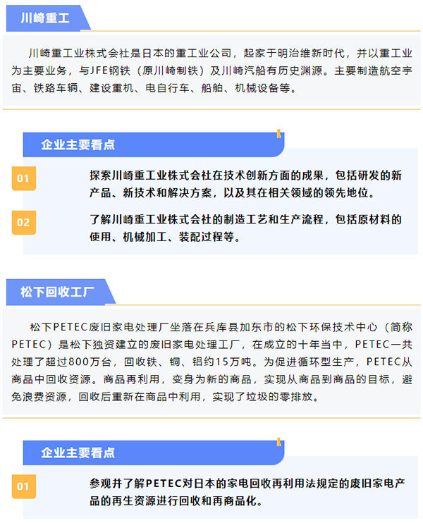 日本LCIA低成本智能自动化标杆研修日程15