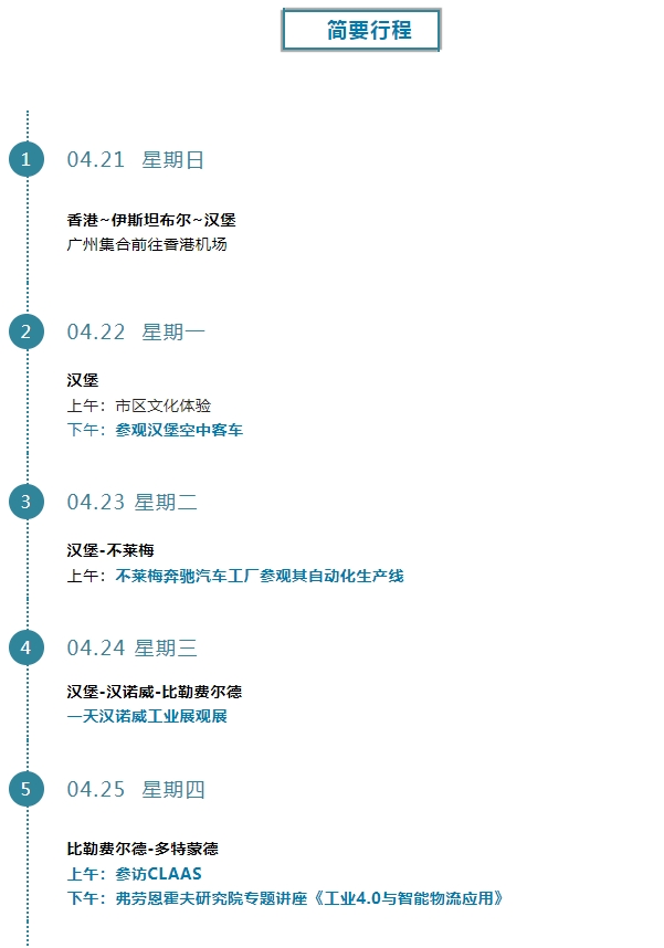 2024德国《隐形冠军与创新工业暨汉诺威工业展》研修10