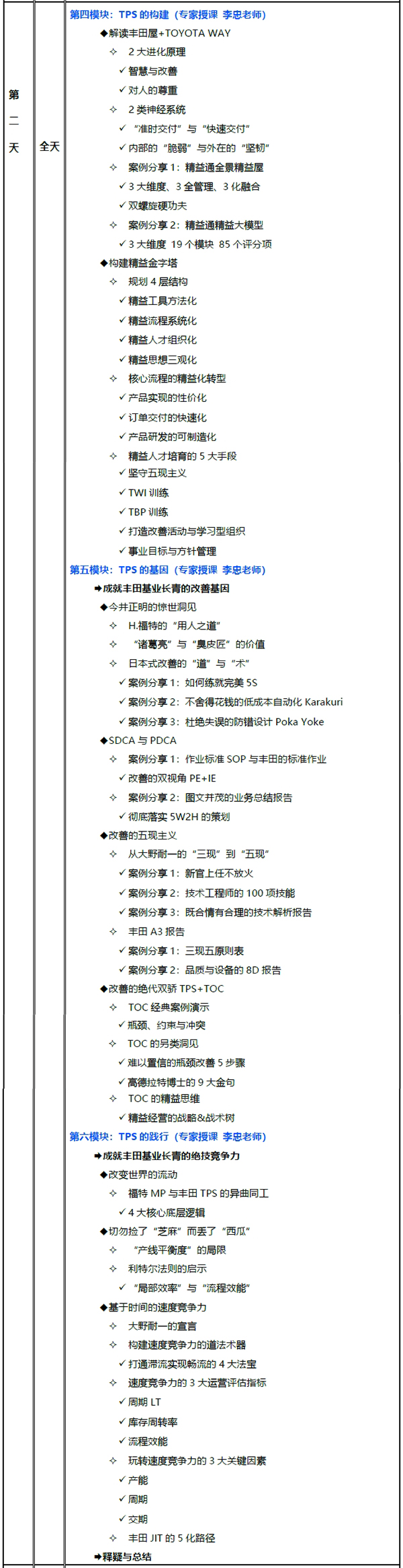 丰田精益生产考察研修班2 丰田精益生产考察研修班2