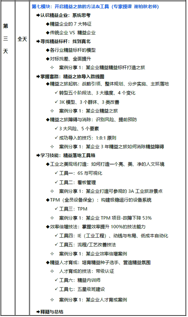 丰田精益生产考察研修班3 丰田精益生产考察研修班3