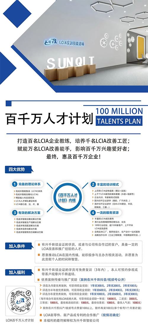 LCIA最佳推进组织奖 LCIA最佳推进组织奖