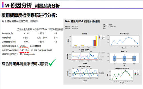第八届标杆精益改善大赛4 第八届标杆精益改善大赛4
