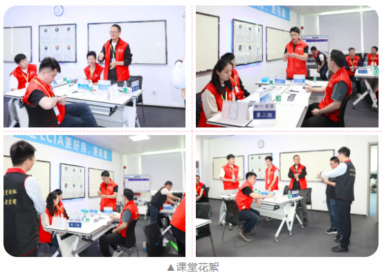 第160届低成本智能自働化技能实操班顺利圆满落幕5 第160届低成本智能自働化技能实操班顺利圆满落幕5