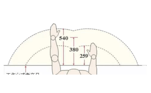 精益管工作台高度怎么设置? 精益管工作台高度怎么设置?