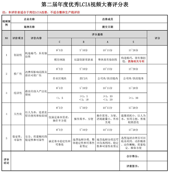 奖金飙升至10000元| 第二届年度优秀<a href='/zhinengyingyuan.html' class='keys' title='点击查看关于LCIA的相关信息' target='_blank'>LCIA</a>视频案例大赛,案例征集开始啦! 奖金飙升至10000元| 第二届年度优秀<a href='/zhinengyingyuan.html' class='keys' title='点击查看关于LCIA的相关信息' target='_blank'>LCIA</a>视频案例大赛,案例征集开始啦!