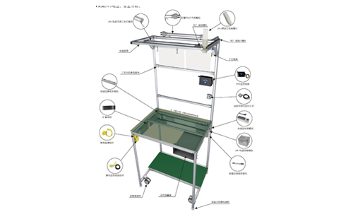 <a href='/jingyiguan.html' class='keys' title='点击查看关于线棒的相关信息' target='_blank'>线棒</a><a href='/gongzuotai.html' class='keys' title='点击查看关于精益管工作台的相关信息' target='_blank'>精益管工作台</a>配件名称大全 <a href='/jingyiguan.html' class='keys' title='点击查看关于线棒的相关信息' target='_blank'>线棒</a><a href='/gongzuotai.html' class='keys' title='点击查看关于精益管工作台的相关信息' target='_blank'>精益管工作台</a>配件名称大全