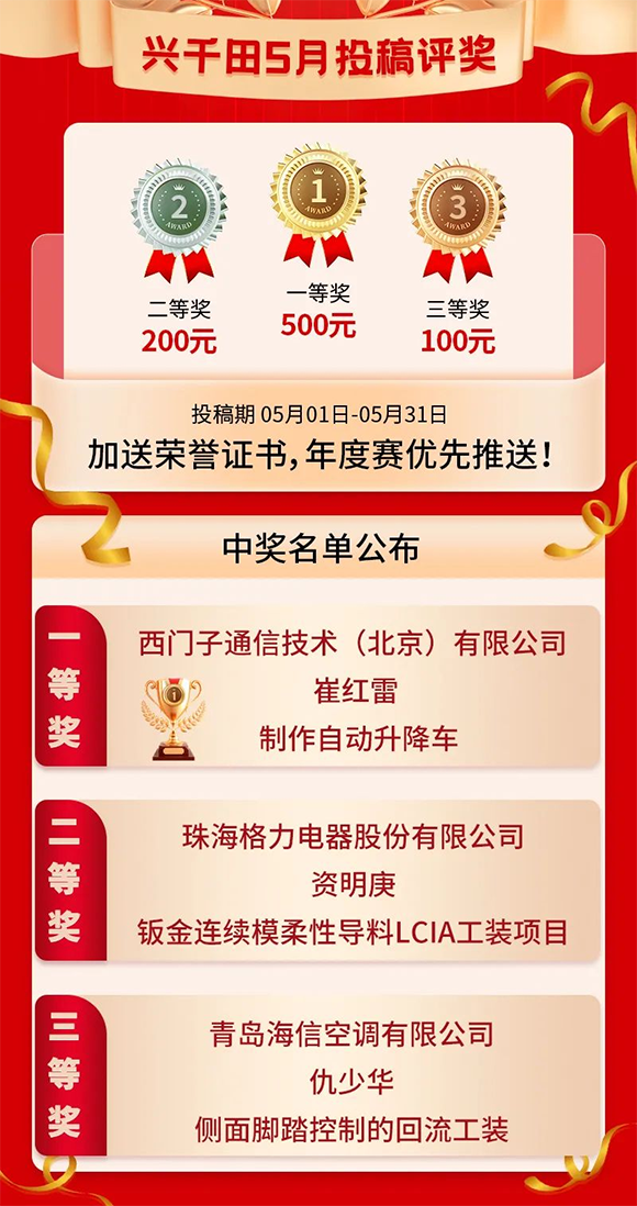 5月份优秀LCIA视频大赛获奖名单公布啦! 5月份优秀LCIA视频大赛获奖名单公布啦!