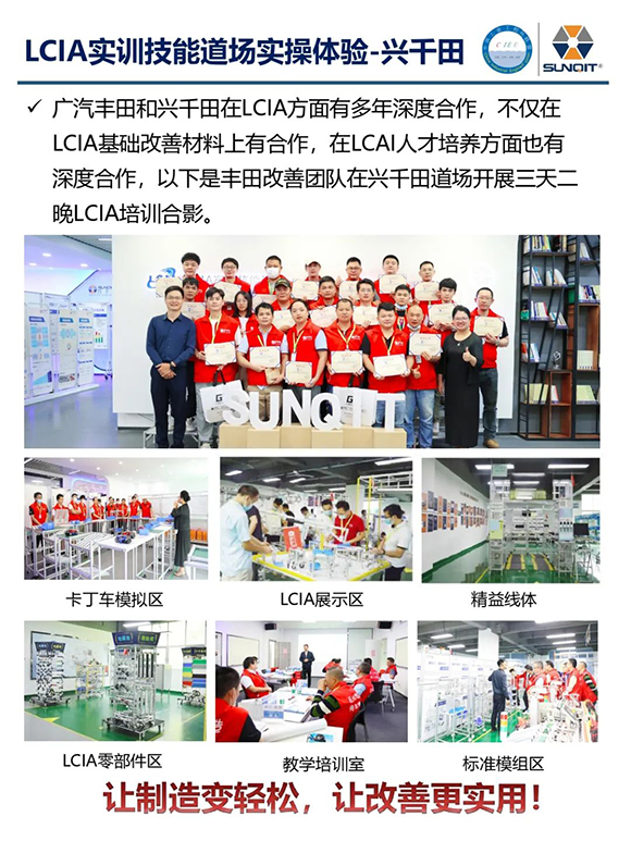 标杆企业参访游学10 标杆企业参访游学10