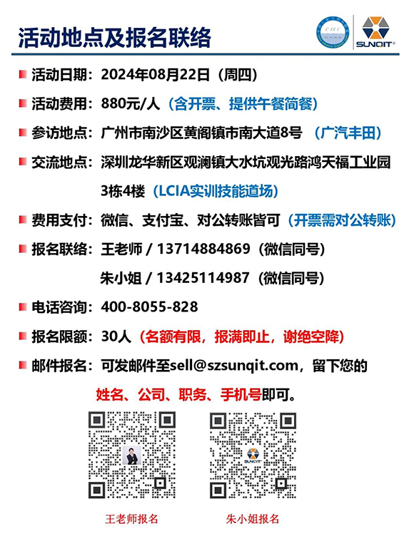 标杆企业参访游学13 标杆企业参访游学13