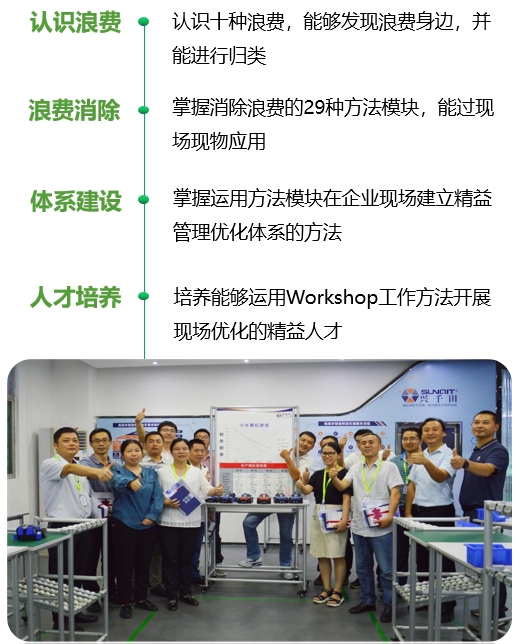 低成本智造(LCIM)精益柔性生产方式训练营2