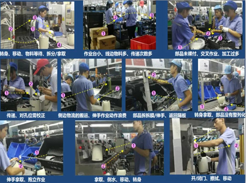 LCIM企业转型升级示范基地观摩团 LCIM企业转型升级示范基地观摩团