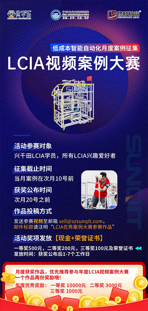 7月份优秀LCIA视频大赛 | 三等奖获奖名单公布啦4 7月份优秀LCIA视频大赛 | 三等奖获奖名单公布啦4