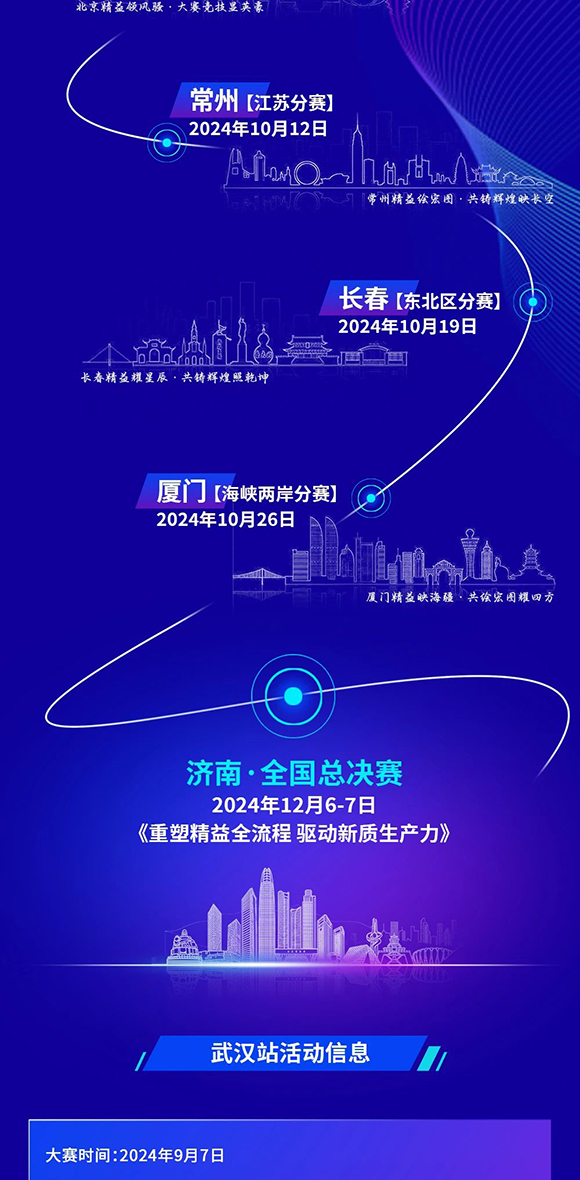 改善大赛华中区分赛正式开启3 改善大赛华中区分赛正式开启3