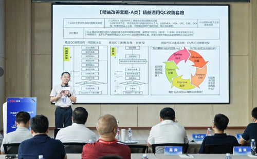 赛事报道:第8届改善大赛华中区分赛圆满结束4 赛事报道:第8届改善大赛华中区分赛圆满结束4