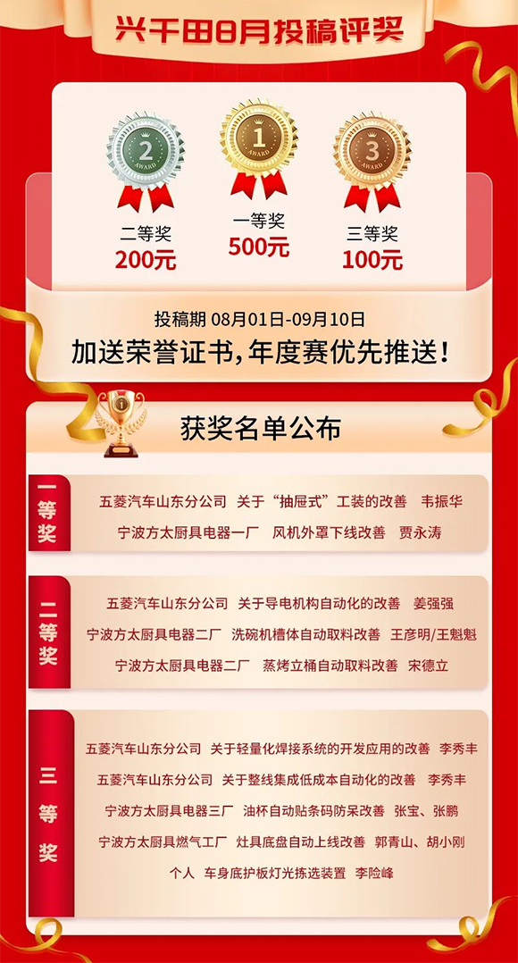 8月份优秀<a href='/zhinengyingyuan.html' class='keys' title='点击查看关于LCIA的相关信息' target='_blank'>LCIA</a>视频大赛 | 一等奖获奖名单公布啦! 8月份优秀LCIA视频大赛 | 一等奖获奖名单公布啦!