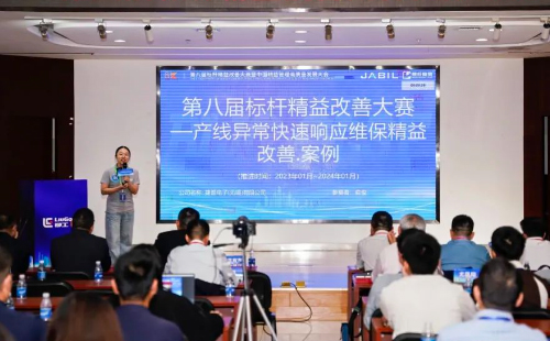 第8届标杆精益改善大赛江苏分赛圆满结束10 第8届标杆精益改善大赛江苏分赛圆满结束10