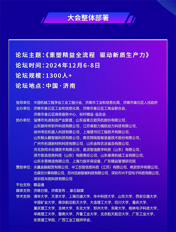 第8届标杆精益改善大赛暨中国精益管理高质量发展大会3 第8届标杆精益改善大赛暨中国精益管理高质量发展大会3