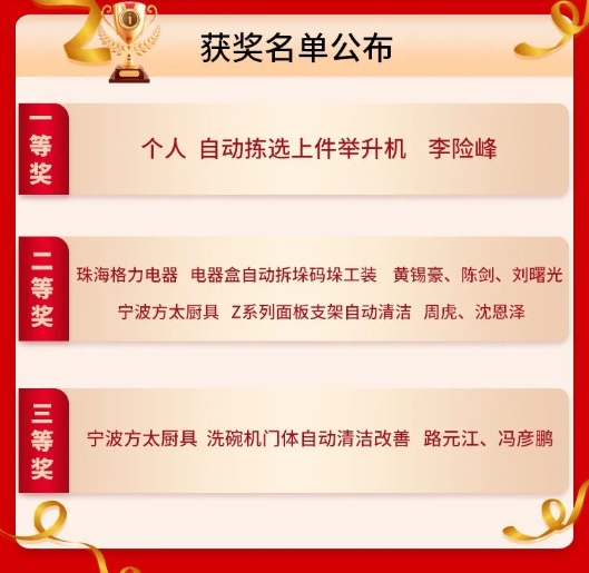 9月份优秀LCIA视频大赛 | 总获奖名单公布啦2 9月份优秀LCIA视频大赛 | 总获奖名单公布啦2
