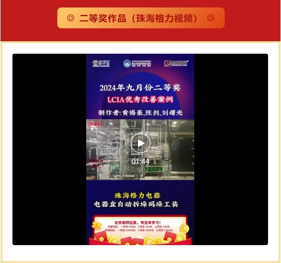 9月份优秀LCIA视频大赛 | 总获奖名单公布啦4 9月份优秀LCIA视频大赛 | 总获奖名单公布啦4