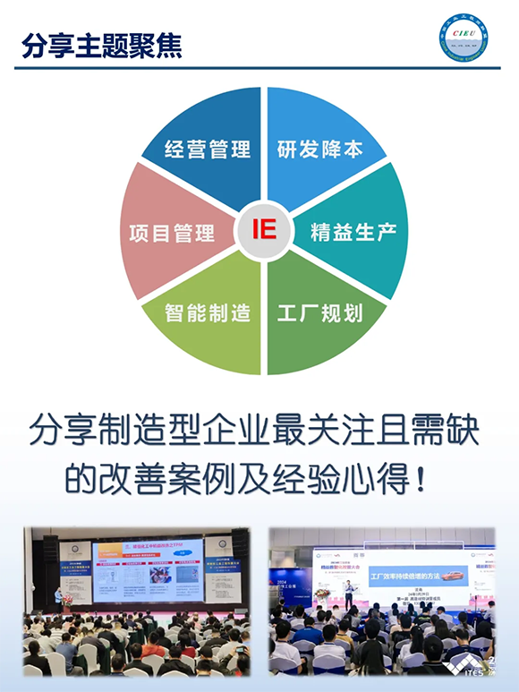 第8届工业工程师改善大会2 第8届工业工程师改善大会2