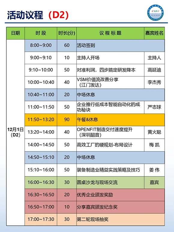 第8届工业工程师改善大会6 第8届工业工程师改善大会6