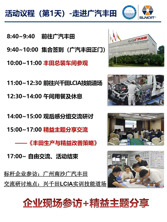 第21期标杆企业参访游学－走进广汽丰田4