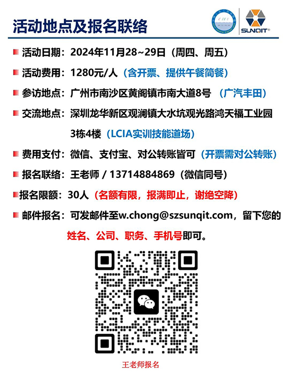 第21期标杆企业参访游学－走进广汽丰田6