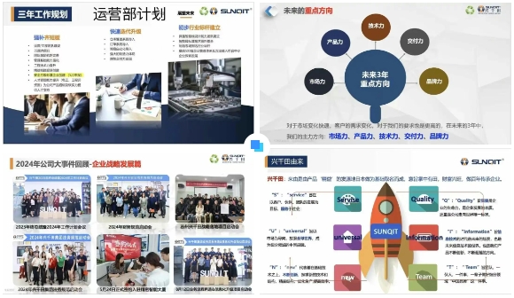 2025澳网门票官方网站2024年终总结暨颁奖典礼3 2025澳网门票官方网站2024年终总结暨颁奖典礼3