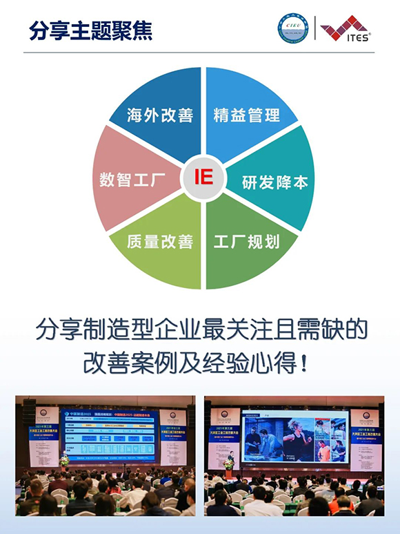 工业工程精益数智化改善大会3 工业工程精益数智化改善大会3