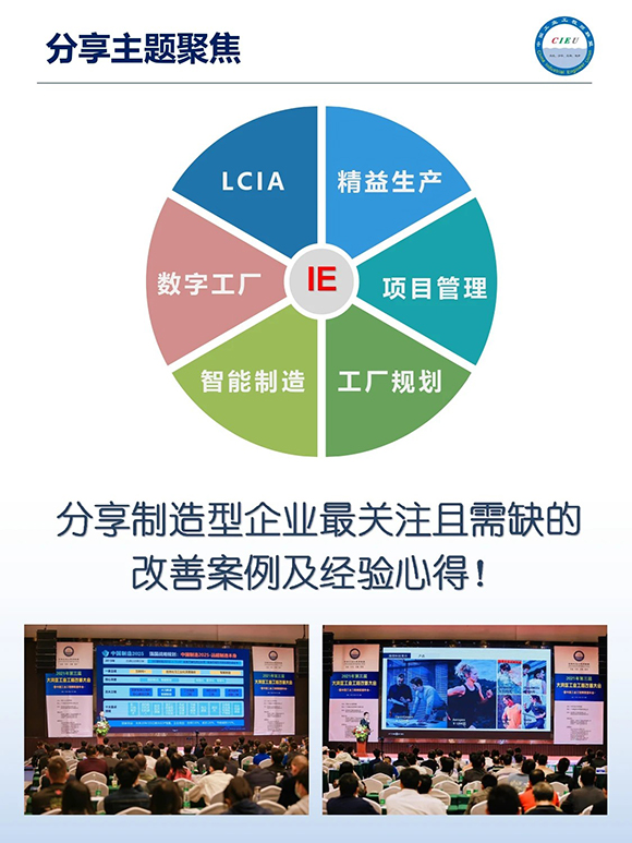 工业工程精益数智化改善大会3 工业工程精益数智化改善大会3