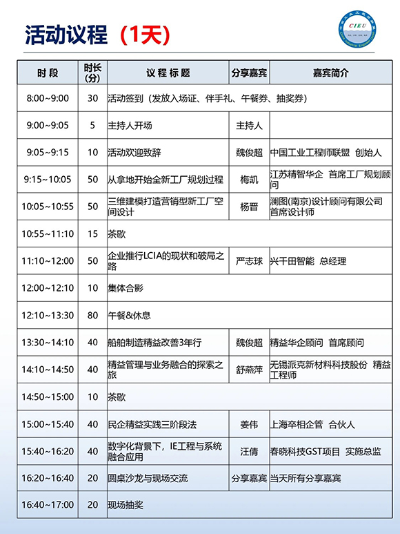 工业工程精益数智化改善大会7 工业工程精益数智化改善大会7