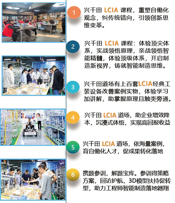 LCIA低成本智能自働化训练营 LCIA低成本智能自働化训练营