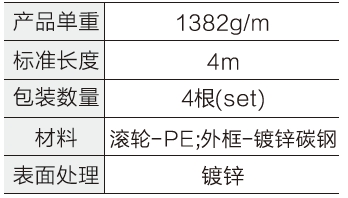 60钣金流利条(平轮)