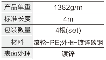 LOW框60钣金流利条(小平轮)
