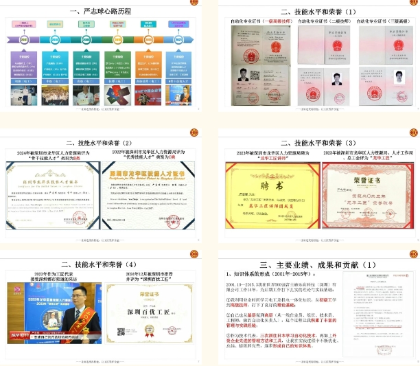 热烈祝贺兴千田严老师获评2025“龙华区奋斗之星” 热烈祝贺兴千田严老师获评2025“龙华区奋斗之星”