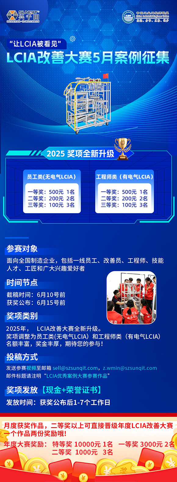 【征集令】| LCIA 5月度案例大赛,案例征集开始啦! 【征集令】| LCIA 5月度案例大赛,案例征集开始啦!