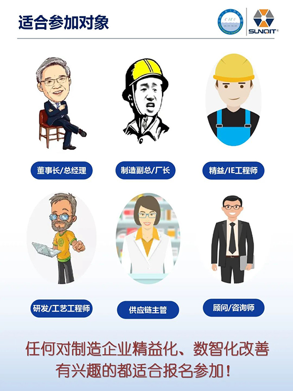 工业工程精益数智化改善大会5