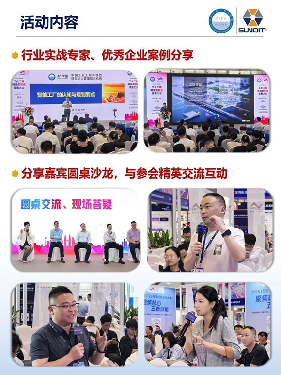 工业工程精益数智化改善大会6