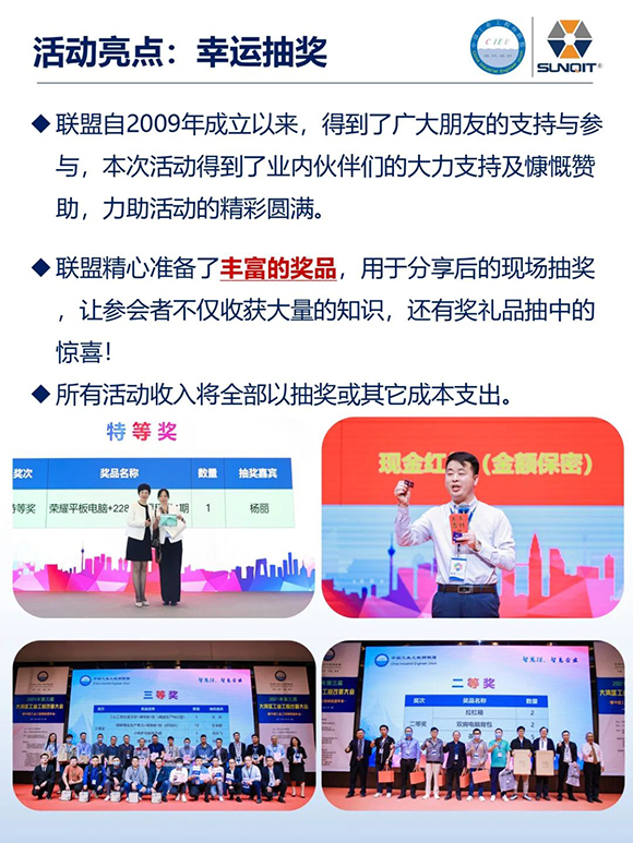 工业工程精益数智化改善大会8