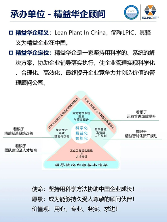 工业工程精益数智化改善大会9