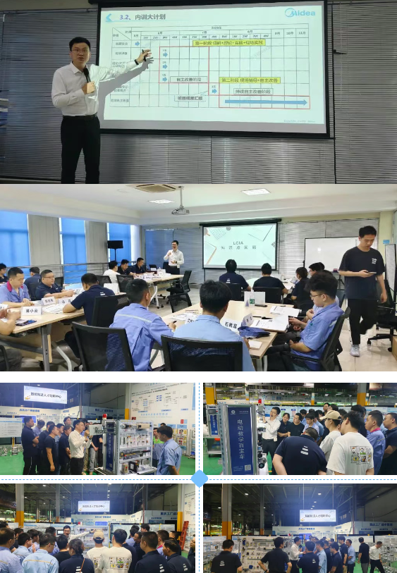 184届低成本自动化培训圆满落幕4