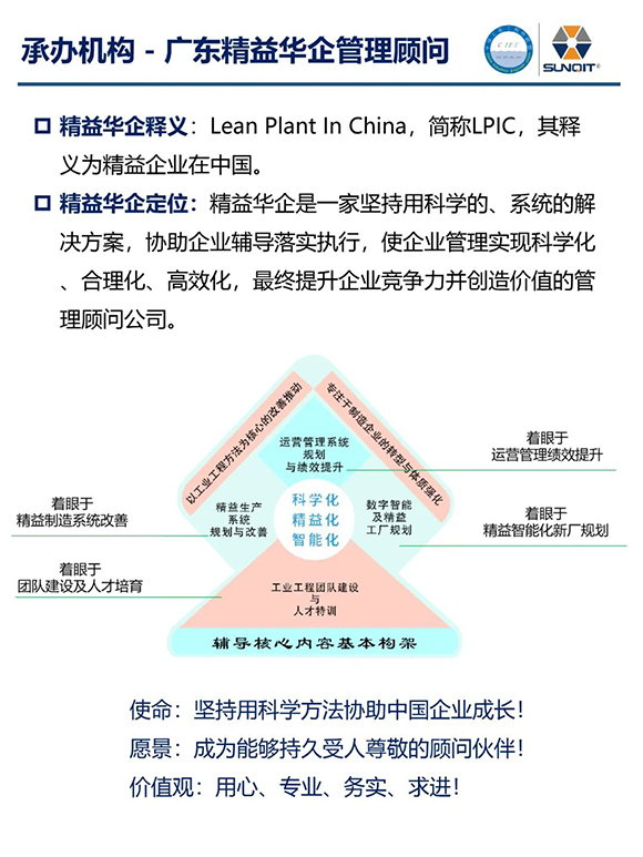 走进广汽丰田 · 探索正宗精益12 走进广汽丰田 · 探索正宗精益12