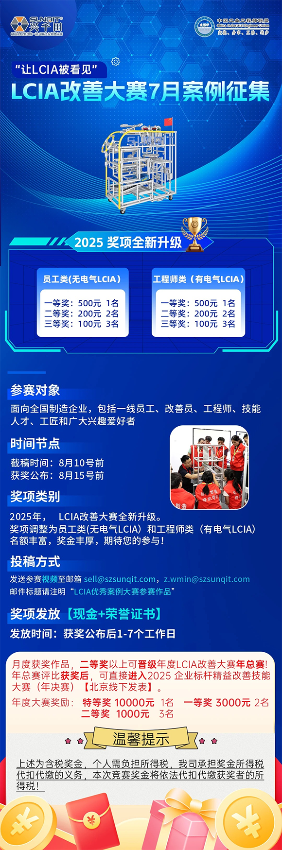 【征集令】| 低成本智能自働化（<a href='/zhinengyingyuan.html' class='keys' title='点击查看关于LCIA的相关信息' target='_blank'>LCIA</a>）七月度案例大赛，案例征集!