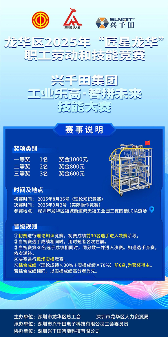 龙华区2025年“匠星龙华”—2025澳网门票官方网站 工业乐高·智拼未来,技能大赛! 龙华区2025年“匠星龙华”—2025澳网门票官方网站 工业乐高·智拼未来,技能大赛!